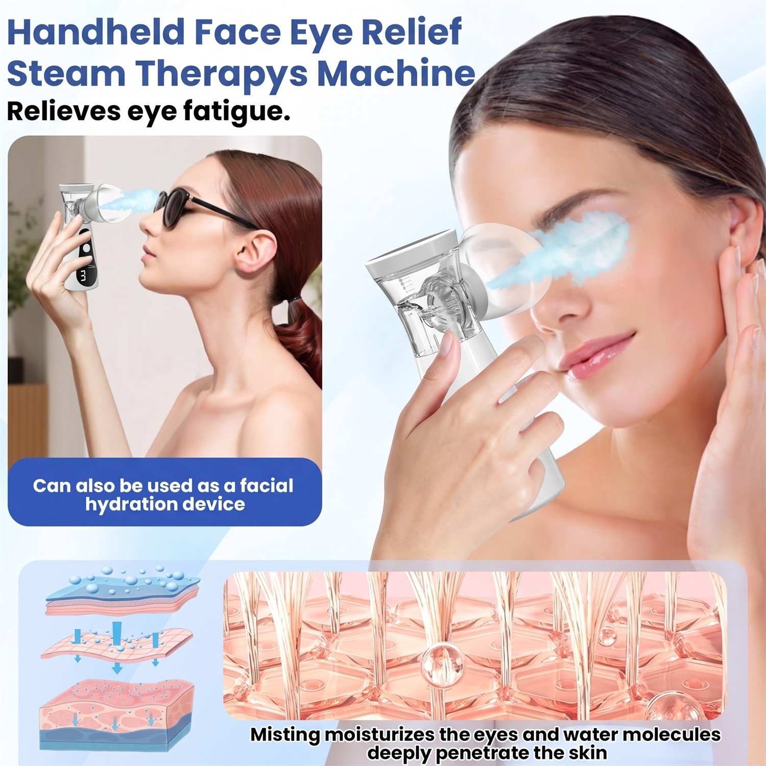 Face Steamer - Нано-увлажнитель для глаз, небулайзер, паровой прибор