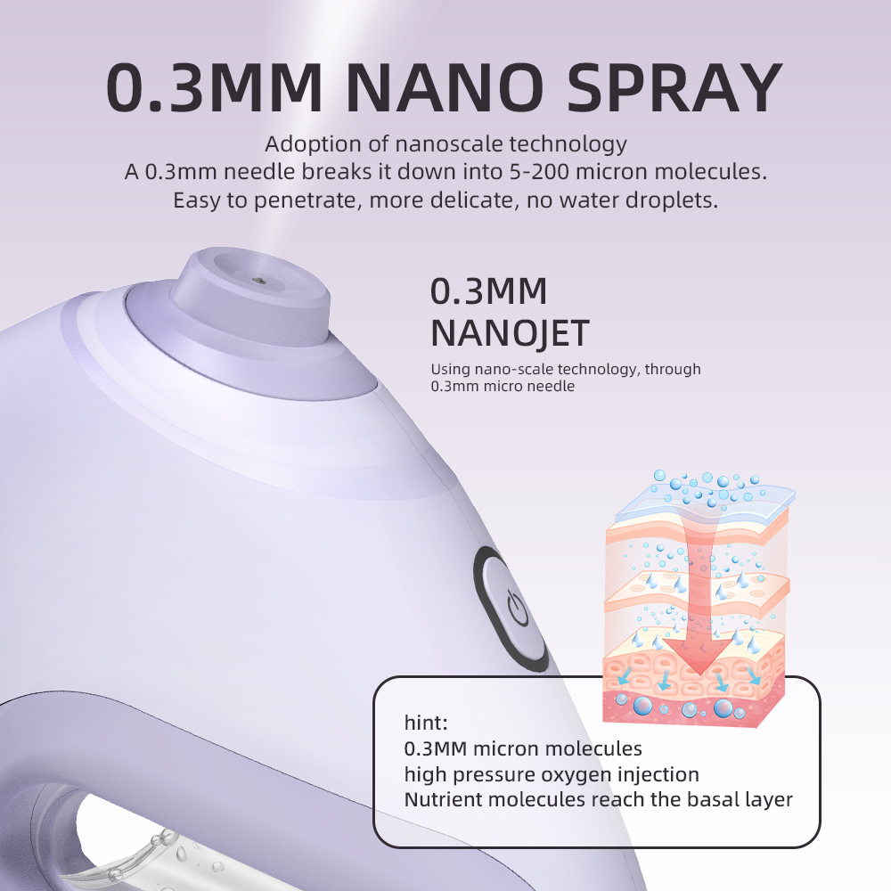 Нано-распылитель для лица, отп – обзор и цена Face Steamer